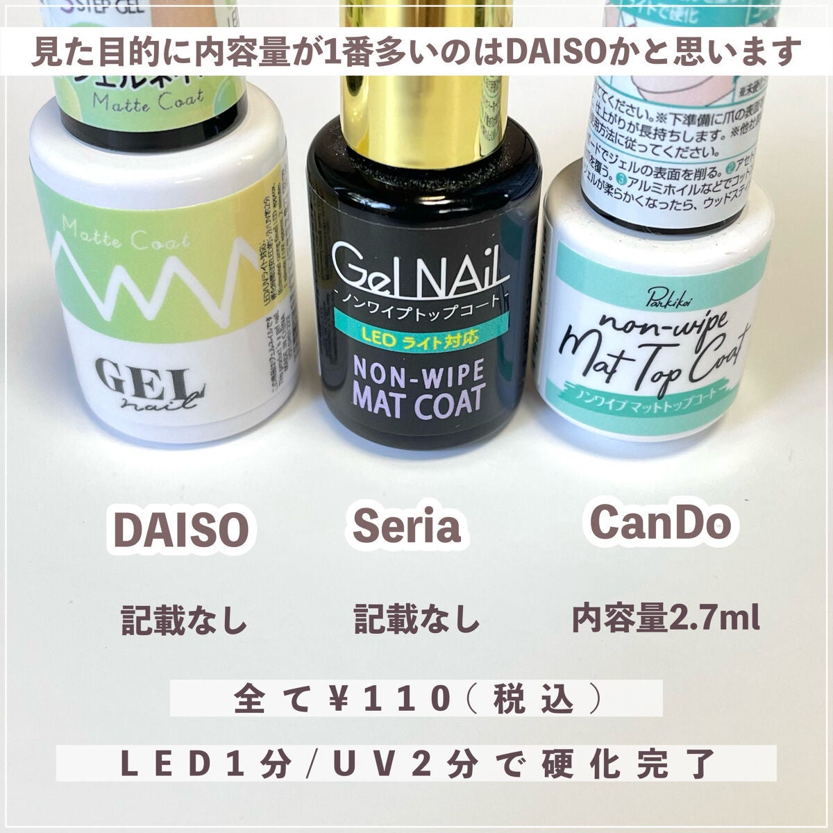 ジェルネイル(ライト対応)/セリア/ジェルネイルを使ったクチコミ(8枚目)