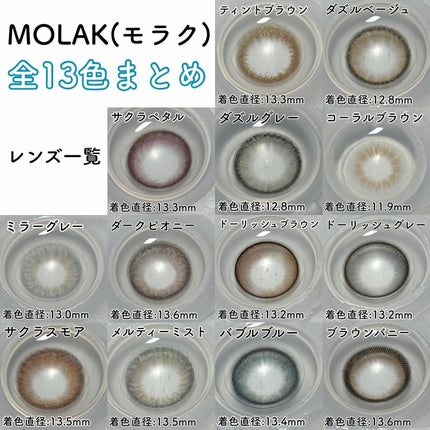 MOLAK 1day/MOLAK/ワンデー(1DAY)カラコンを使ったクチコミ(3枚目)