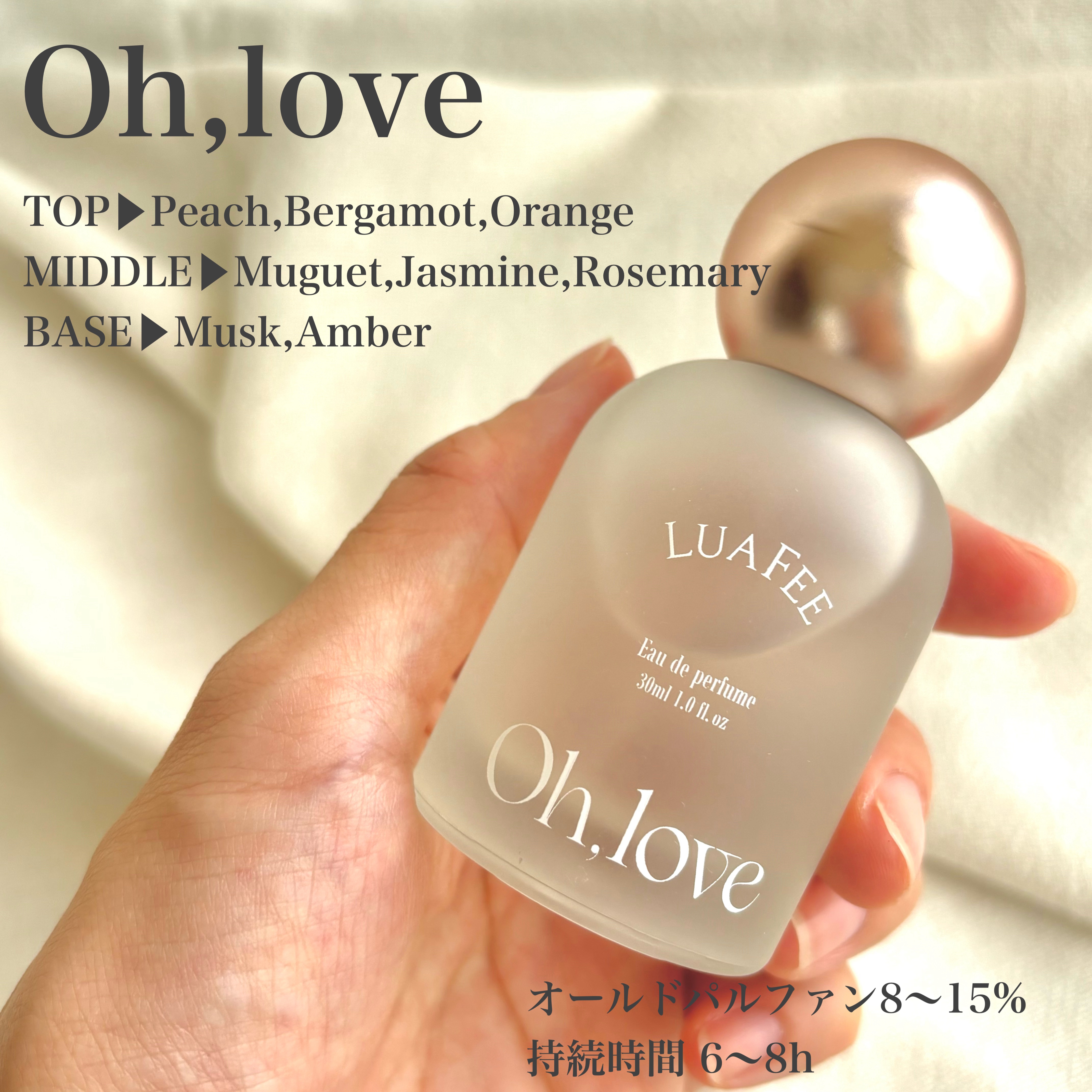 ソリッド パフューム ホワイトアプリコット/LUAFEE/練り香水を使ったクチコミ（2枚目）