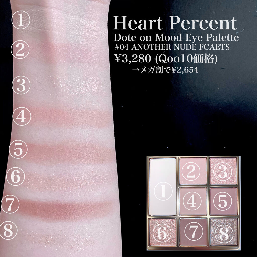 OMG kristin ヘーゼル/Hapa kristin/カラーコンタクトレンズを使ったクチコミ（3枚目）