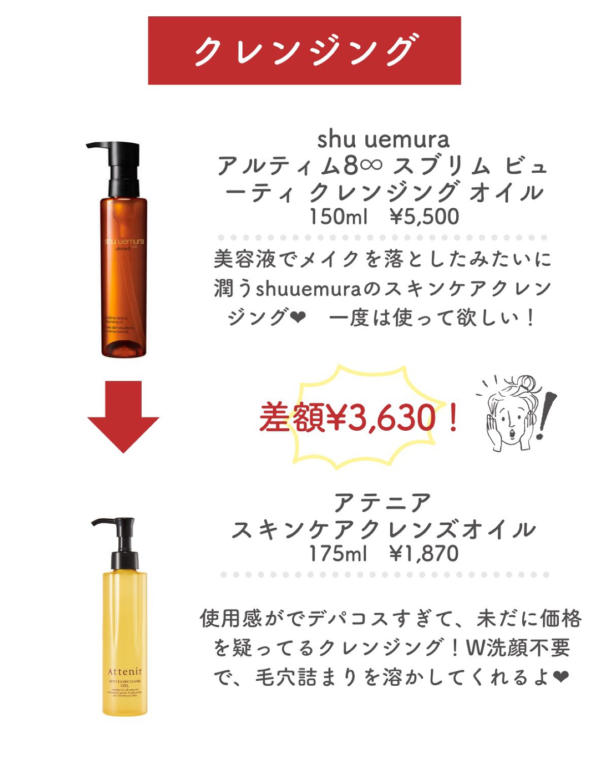 薬用 極潤 スキンコンディショナー/肌ラボ/化粧水を使ったクチコミ(4枚目)