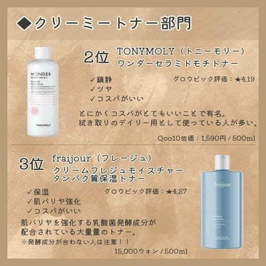 Wonder Ceramide Mochi Toner（トニーモリーワンダーCモチトナー）/TONYMOLY/化粧水を使ったクチコミ（5枚目）