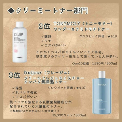 Wonder Ceramide Mochi Toner(トニーモリーワンダーCモチトナー)/TONYMOLY/化粧水を使ったクチコミ(5枚目)