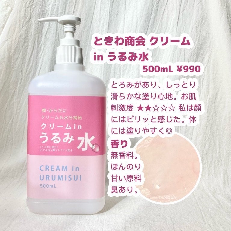 クリームinうるみ水/ときわ商会/化粧水を使ったクチコミ(2枚目)