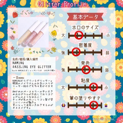 ダズリングアイグリッター/NAMING./リキッドアイシャドウを使ったクチコミ(2枚目)