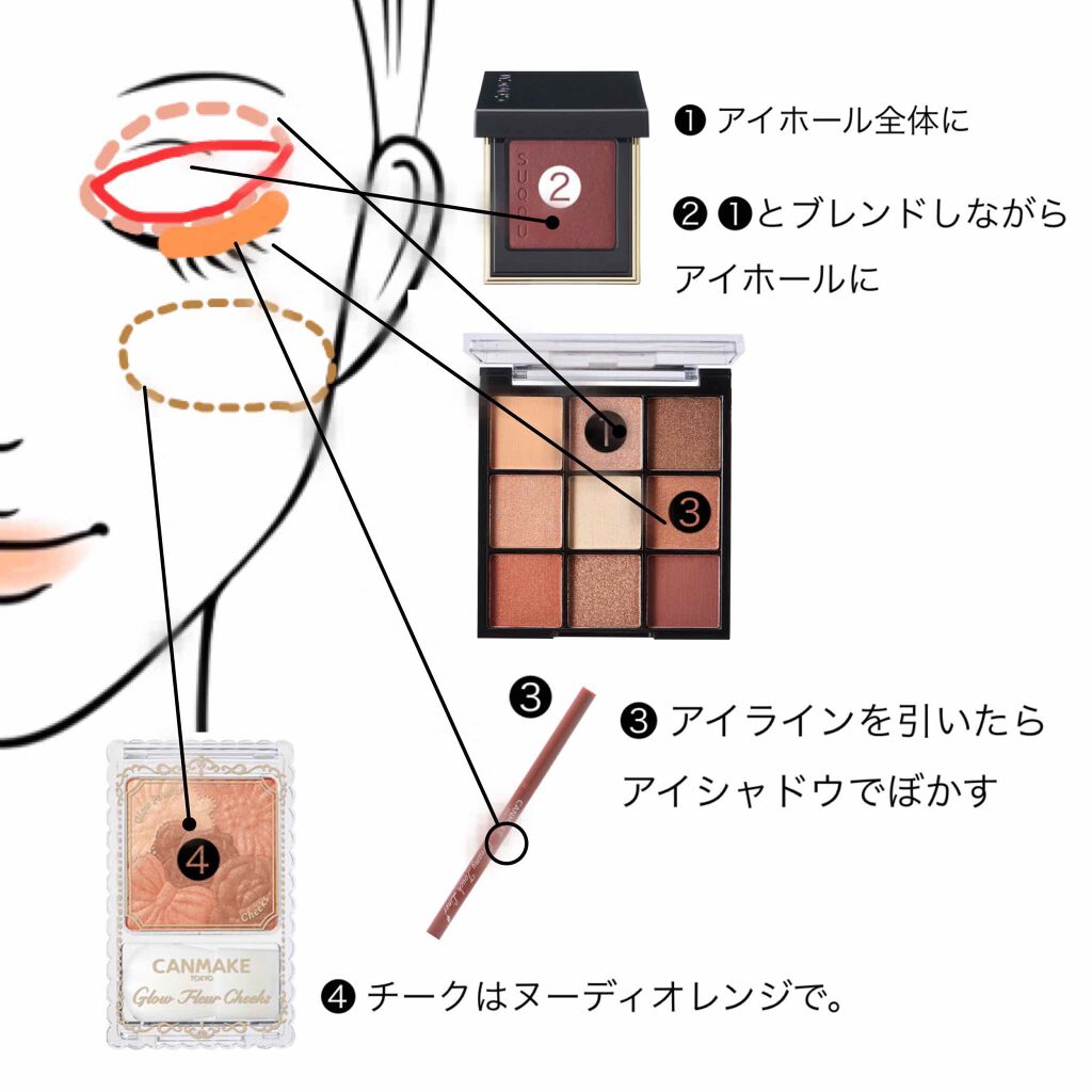 グロウフルールチークス/キャンメイク/パウダーチークを使ったクチコミ(3枚目)