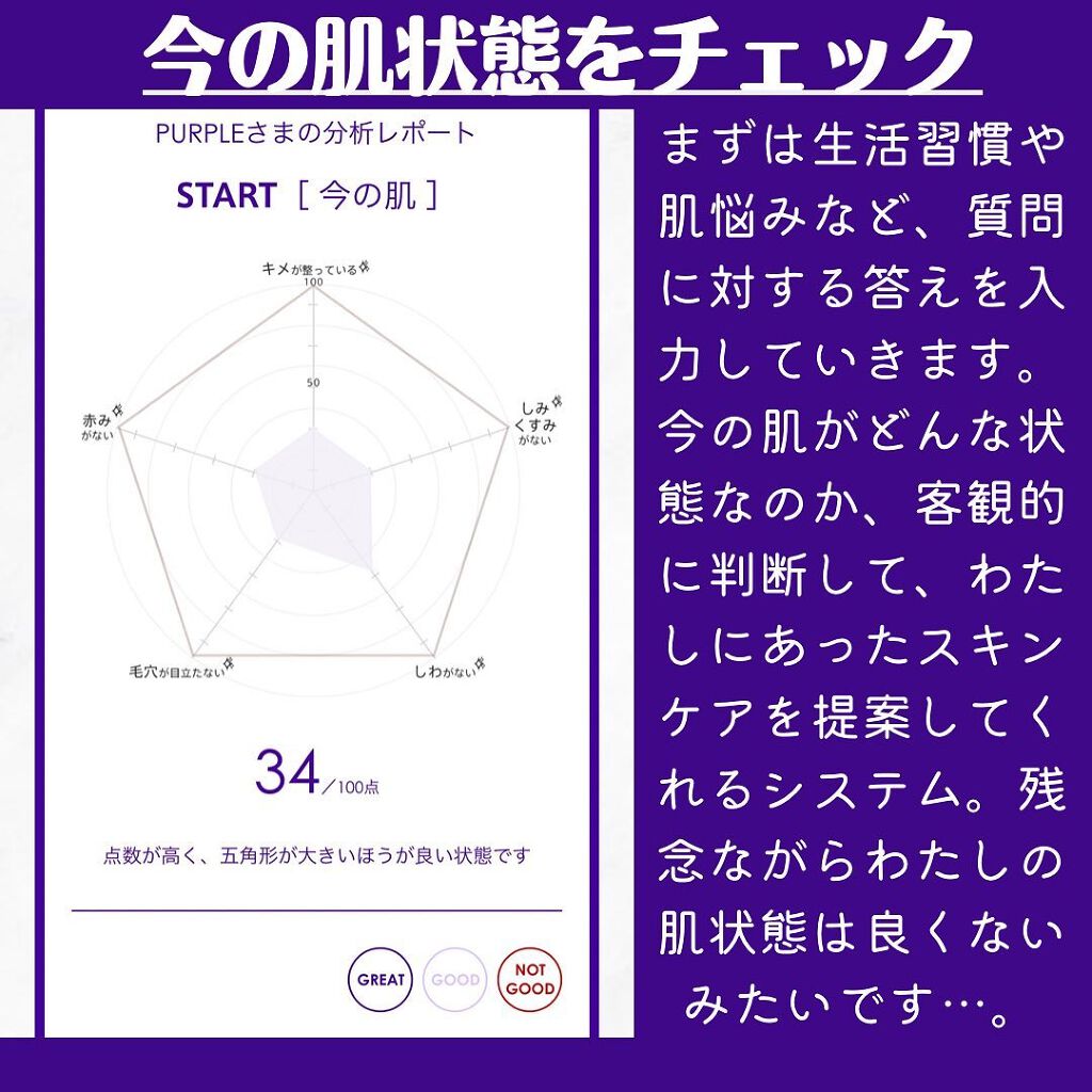 FLES DISCOVERY KIT/FLES /トライアルキットを使ったクチコミ（3枚目）