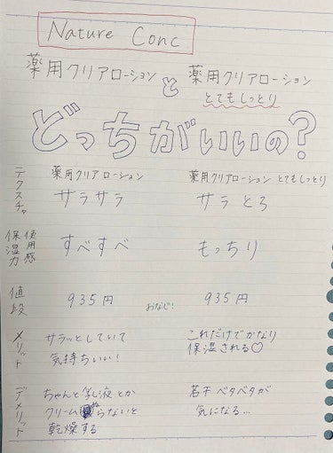 薬用クリアローション とてもしっとり/ネイチャーコンク/化粧水を使ったクチコミ（3枚目）