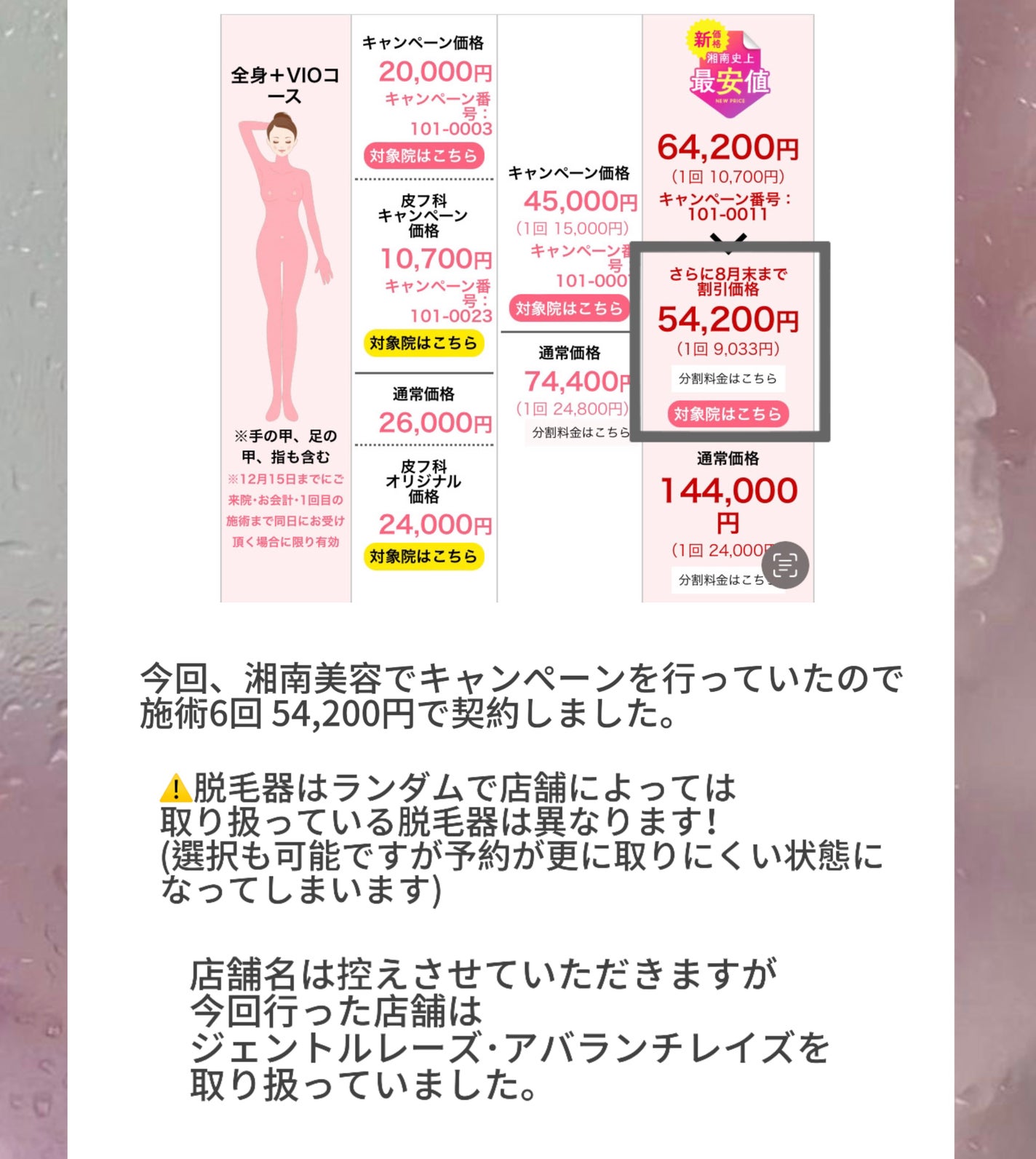 クアトロライト 敏感肌用 (2本入)/シック/シェーバーを使ったクチコミ(3枚目)