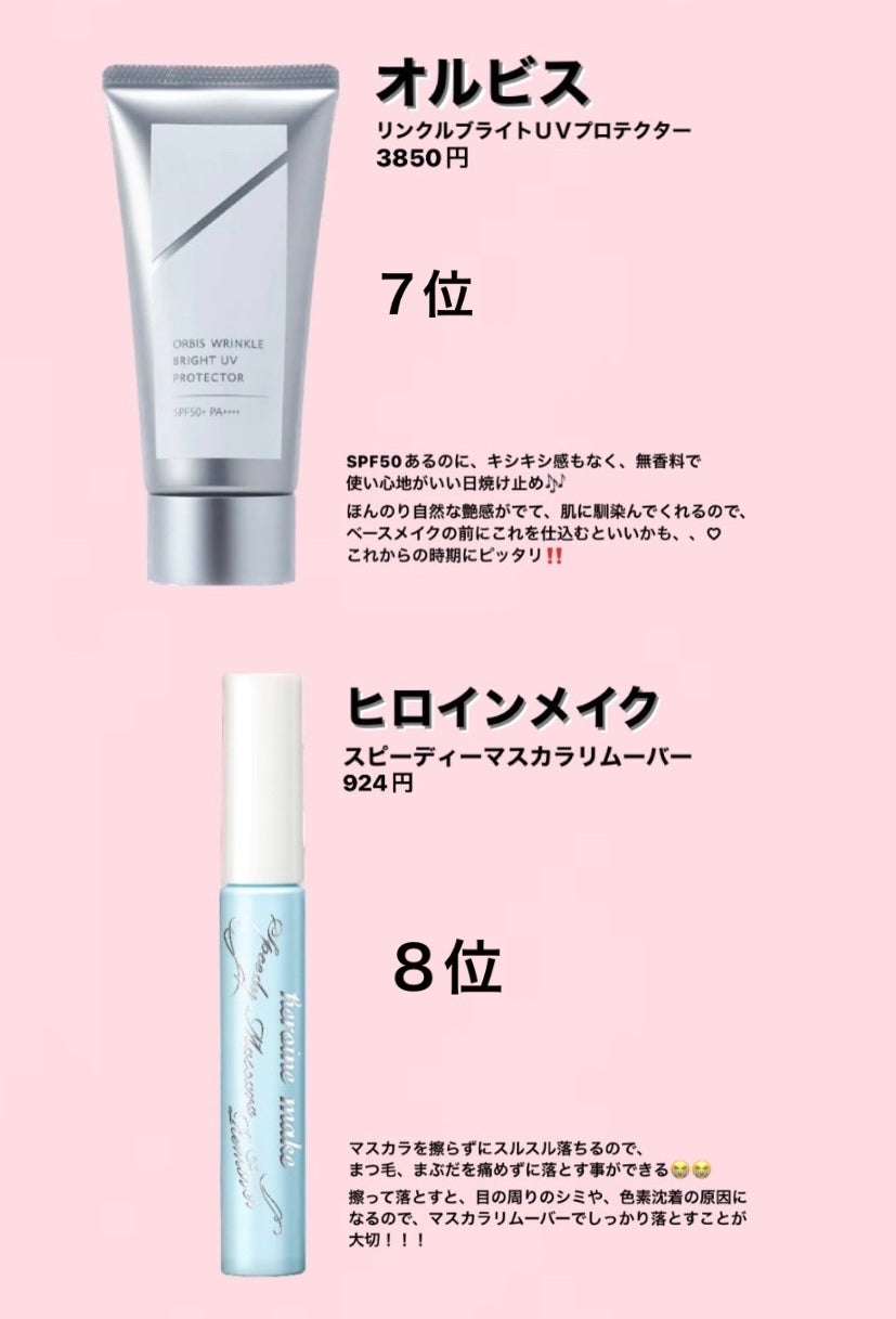 エッセンスインヘアミルク/オルビス/ヘアミルクを使ったクチコミ(5枚目)