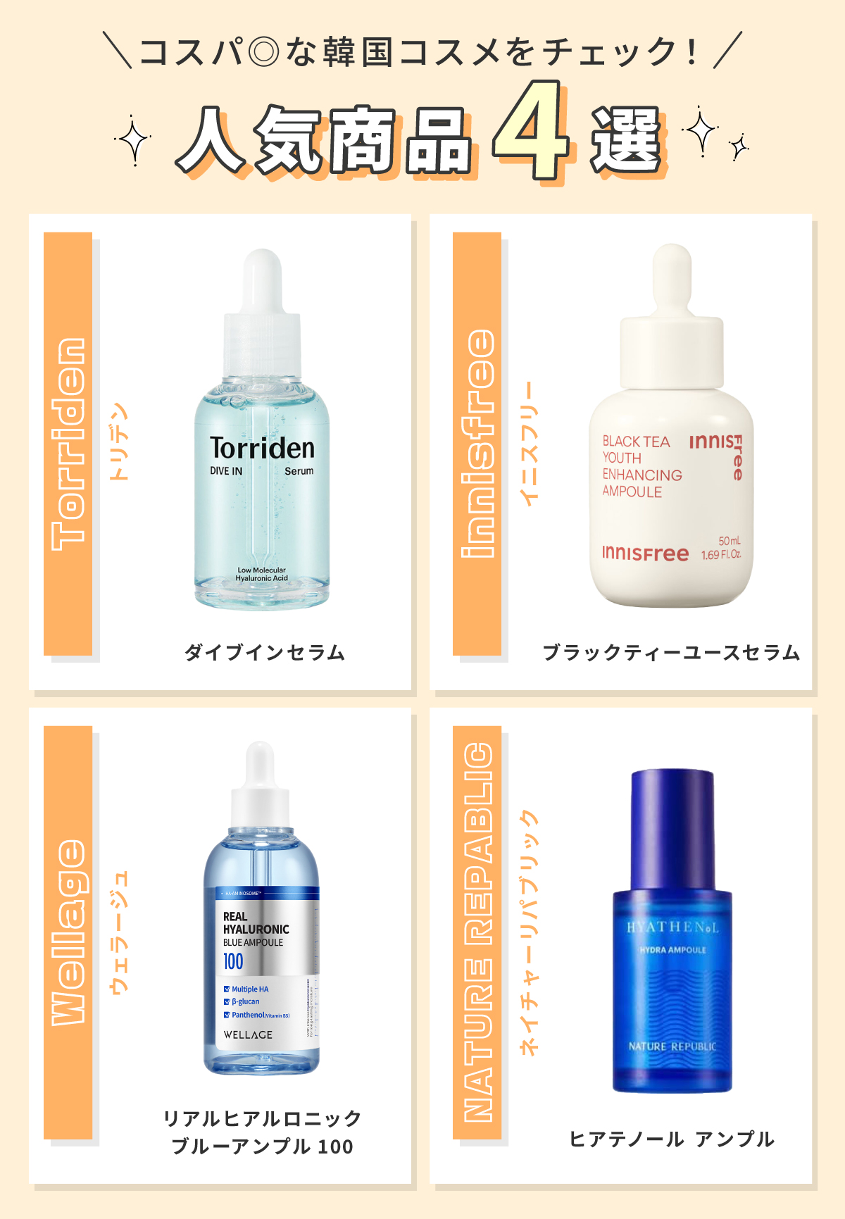 コスパ◎な韓国コスメをチェック！人気商品4選。Torriden（トリデン）ダイブインセラム・innisfree（イニスフリー）ブラックティーユースセラム・Wellage（ウェラージュ）リアルヒアルロニックブルーアンプル 100・NATURE REPABLIC（ネイチャーリパブリック）ヒアテノール アンプル。