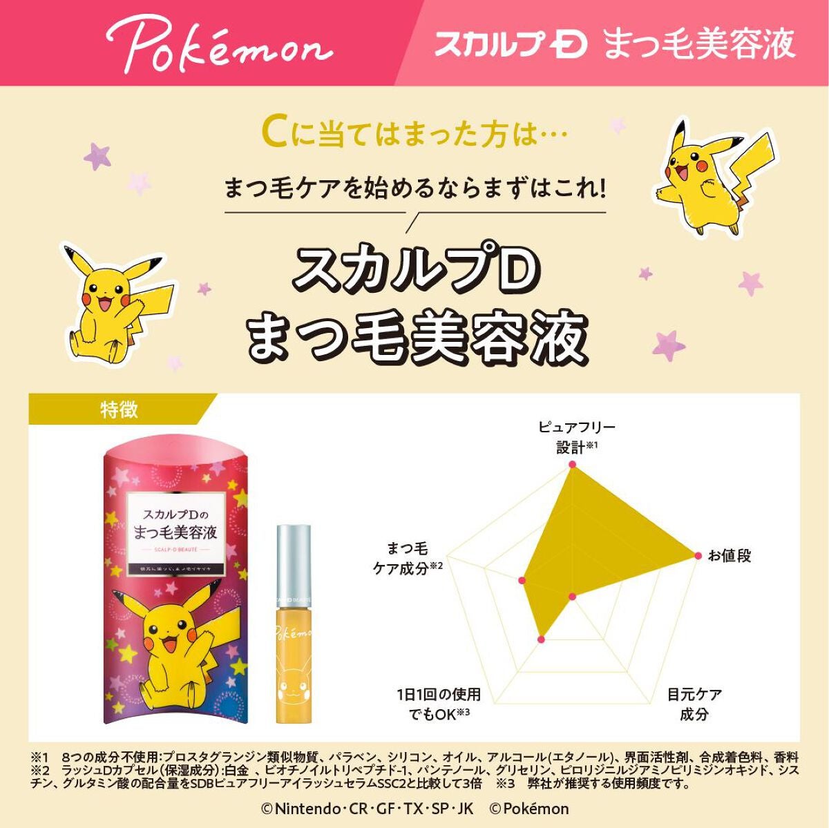 スカルプD ボーテ ピュアフリーアイラッシュセラム/アンファー(スカルプD)/まつげ美容液を使ったクチコミ(1枚目)