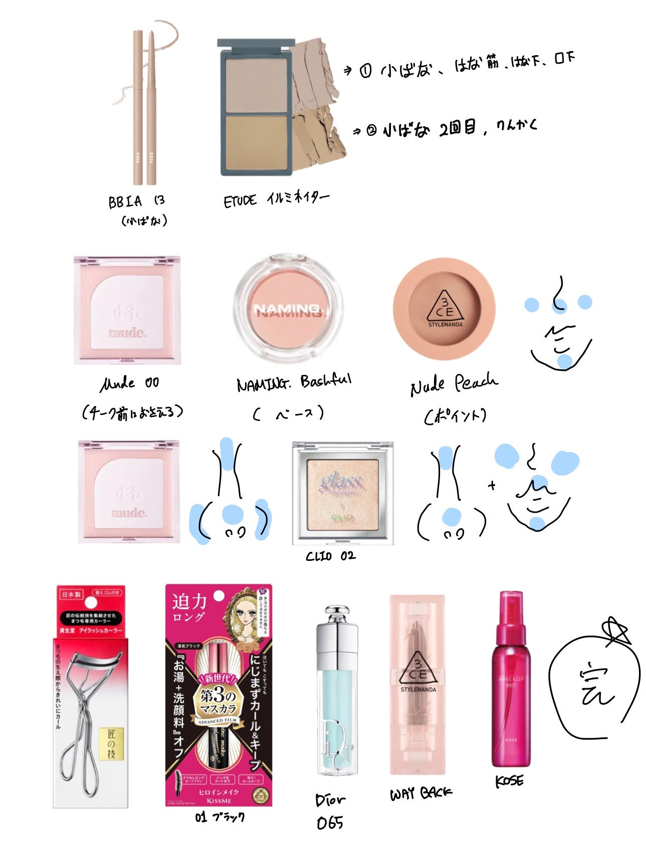 lIlllIlI on LIPS 「今年の一年間ずっとお世話になったメイクのチュートリアルです。3..」(3枚目)