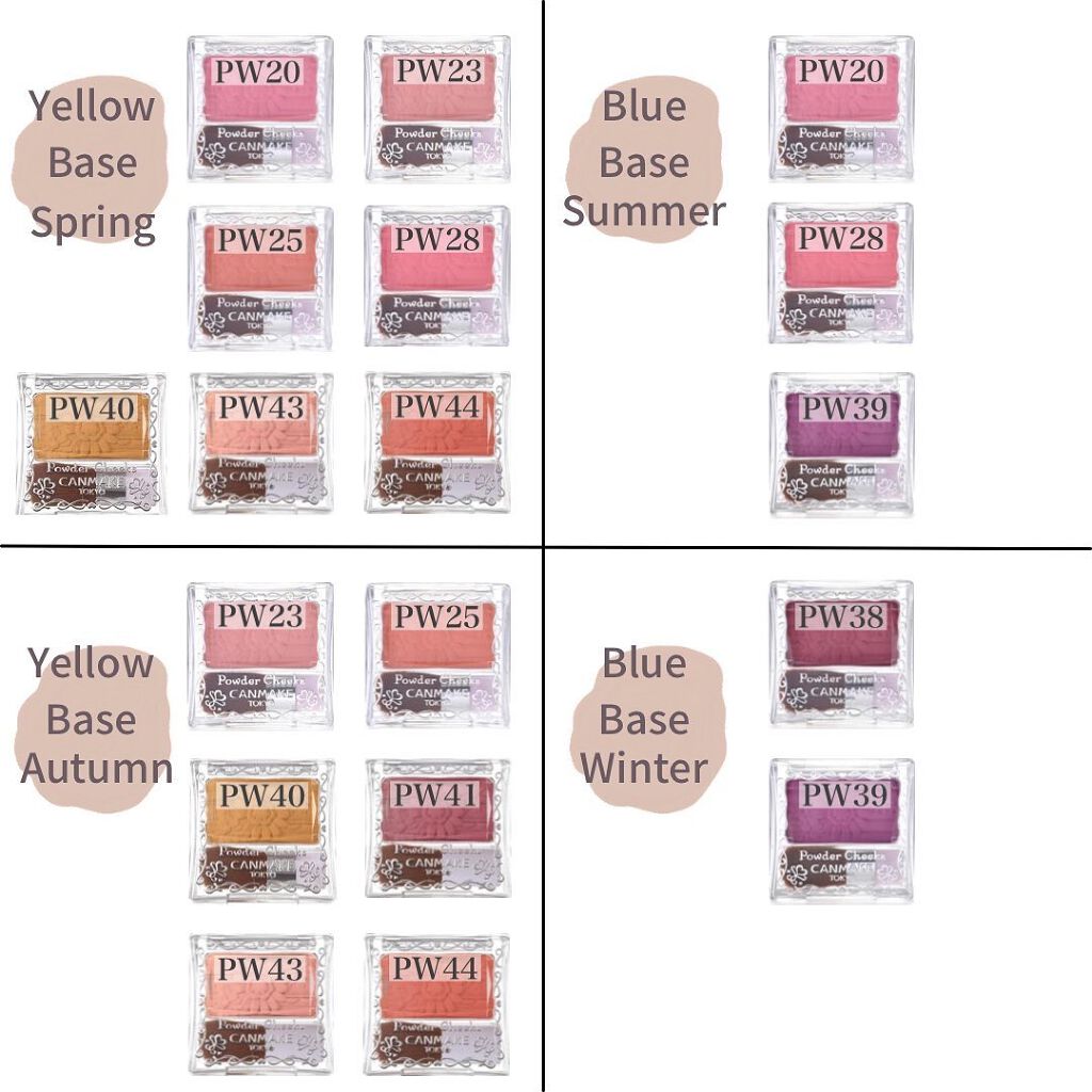 キャンメイク パウダーチークス PW40x18つ CANMAKE キャンメイク パウダーチークス