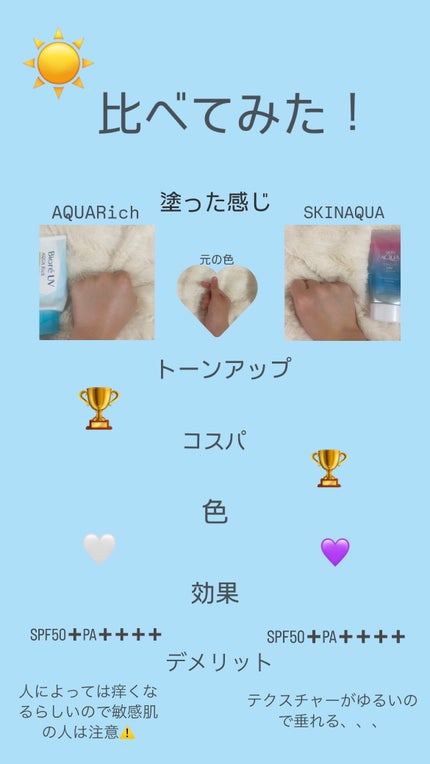 を使ったクチコミ(2枚目)