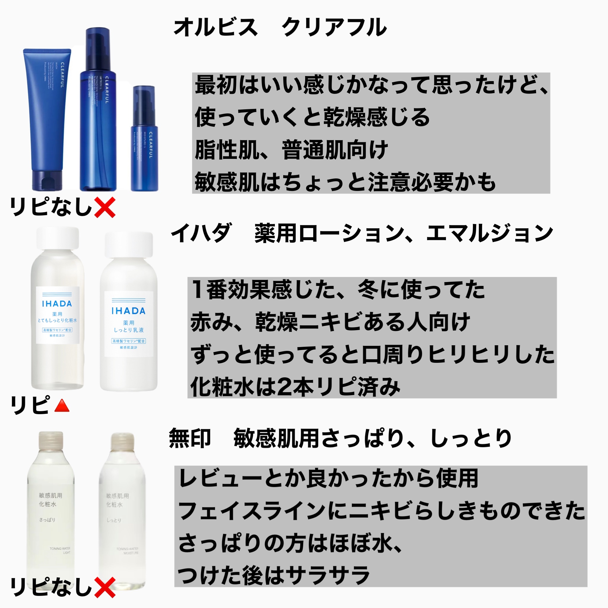 薬用ローション（とてもしっとり）/IHADA/化粧水を使ったクチコミ（2枚目）