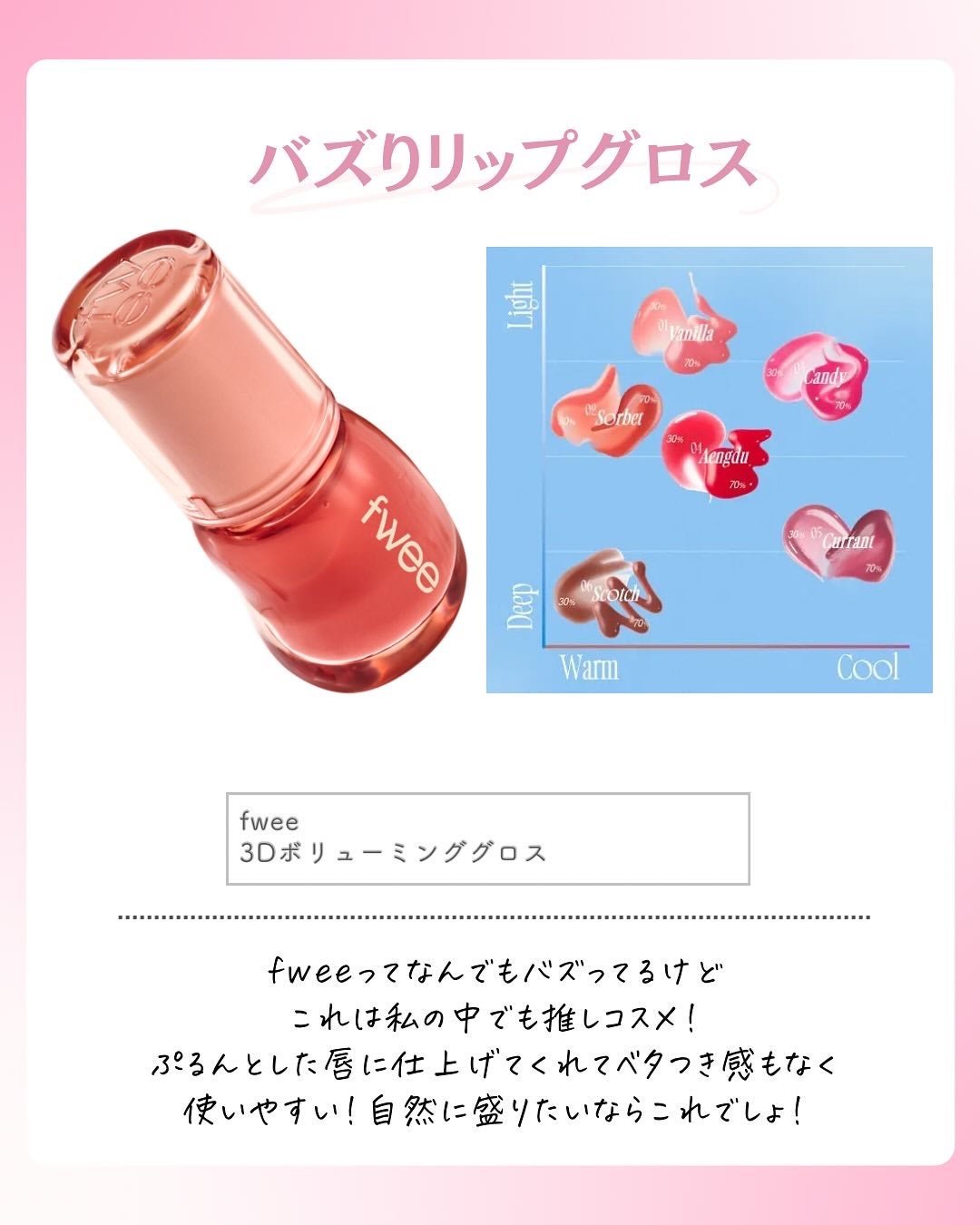 ðºð¬ðµðšðçŸå®¹ã¡ãã£ã¢ on LIPS ã@sena_biyouâïžâïžâïžä»ã®æçš¿ã¯ãã¡ãð¥°ãã€ããã..ãïŒ3æç®ïŒ