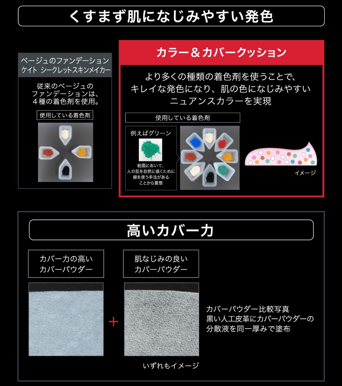 ã±ã€ã ã«ã©ãŒïŒã«ããŒã¯ãã·ã§ã³/KATE/ã¯ãã·ã§ã³ãã¡ã³ããŒã·ã§ã³ã䜿ã£ãã¯ãã³ãïŒ3æç®ïŒ