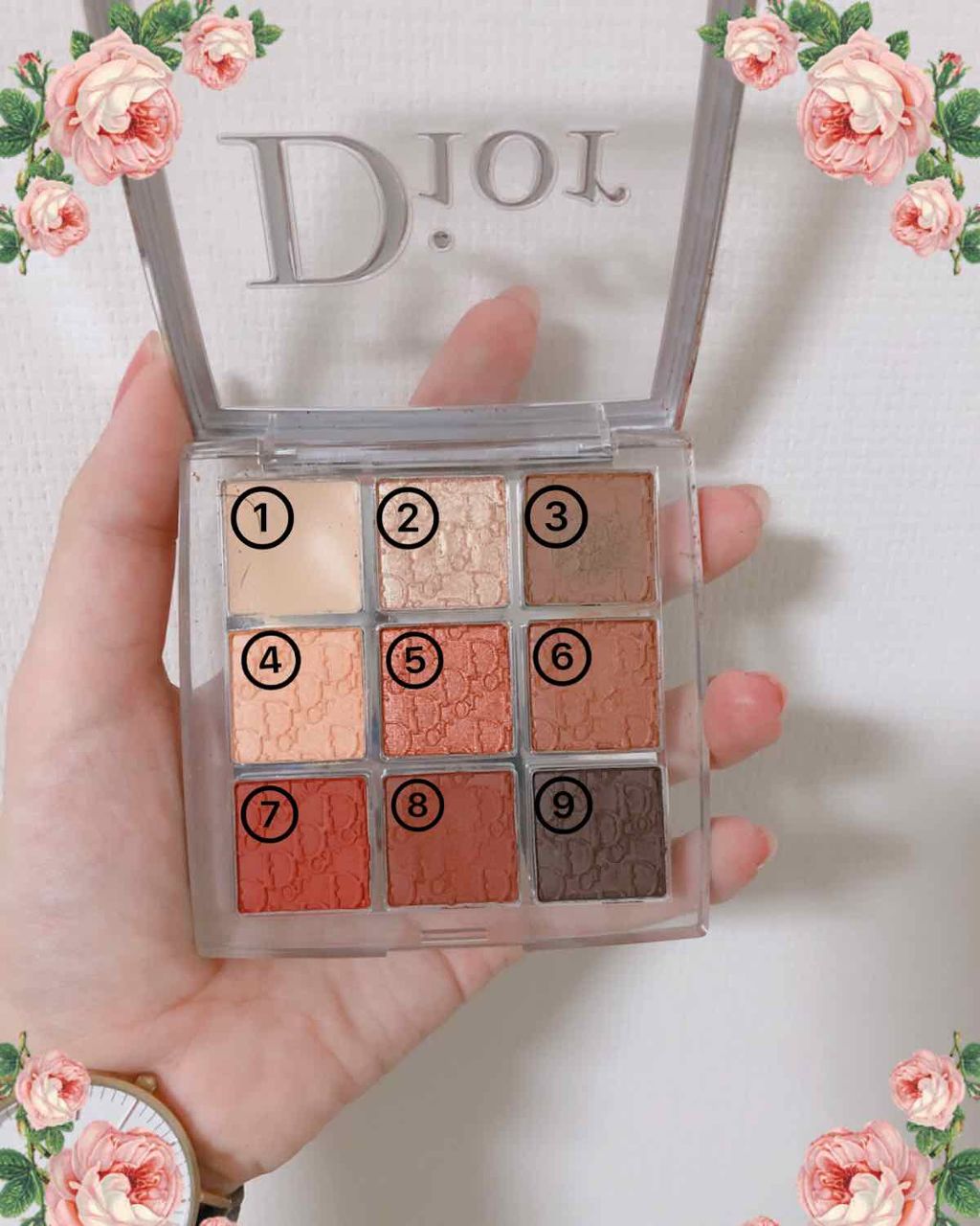 ディオール バックステージ アイ パレット/Dior/アイシャドウパレットを使ったクチコミ(2枚目)