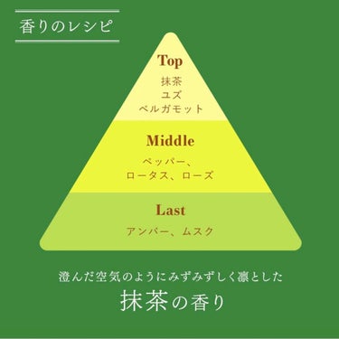 ⋱ 3月のNew item ⋰
💚ボディミストマッチャの香り💚が限定発売！

みずみずしく凛とした 抹茶の香り🍵
 
早朝の静けさの中でゆっくりと深呼吸。
澄んだ空気を取り込んでスッキリと目覚める…
そんな瞬間をイメージした香りです。

爽やかな抹茶の中に、
柚子やベルガモットがみずみずしく香ります🍊
ほんのりペッパーで目が覚めるようなアクセントを効かせ、
アロマティックムスクが落ち着きのある印象を演出します。

▷香りのレシピは画像2枚目をチェックしてみてくださいね🌱
 
＜3/1より発売＞
－－－－－－－－－－－－－－－－－－－－
🌱ボディミスト マッチャの香り 数量限定
50mL　1,320円（税込）
－－－－－－－－－－－－－－－－－－－－

の画像 その1