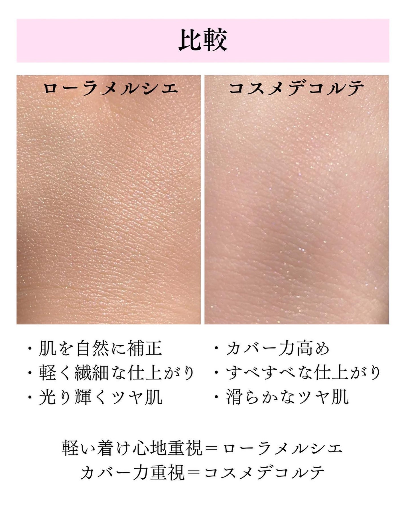 フェイスパウダー/DECORTÉ/ルースパウダーを使ったクチコミ(5枚目)