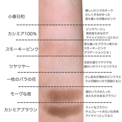 プレイトーンアイパレット/ETUDE/アイシャドウパレットを使ったクチコミ(4枚目)