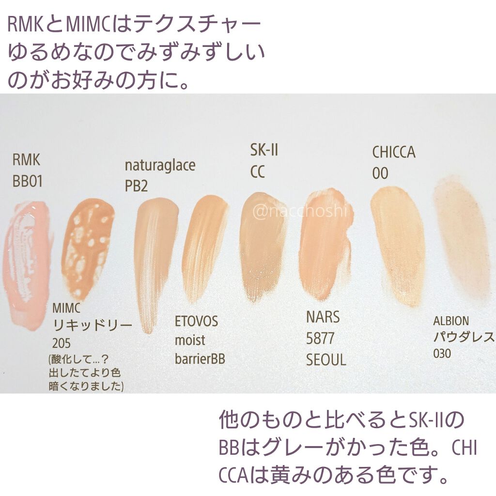 あなたはどっち派？MiMC・ナチュラグラッセ・NARS・RMKの