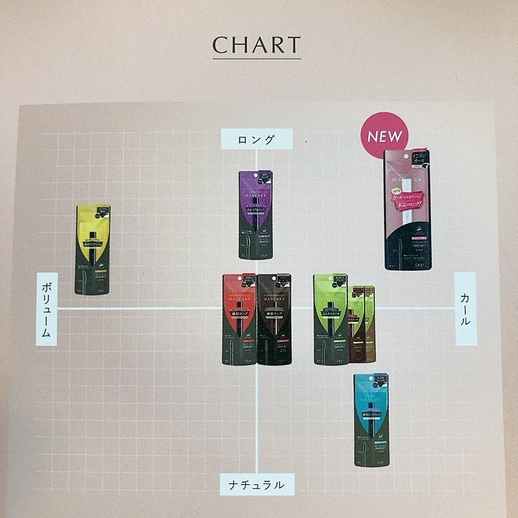 ããŒãã§ã¯ããšã¯ã¹ãã³ã·ã§ã³ ãã¹ã«ã© for ã«ãŒã«/D-UP/ãã¹ã«ã©ã䜿ã£ãã¯ãã³ãïŒ9æç®ïŒ