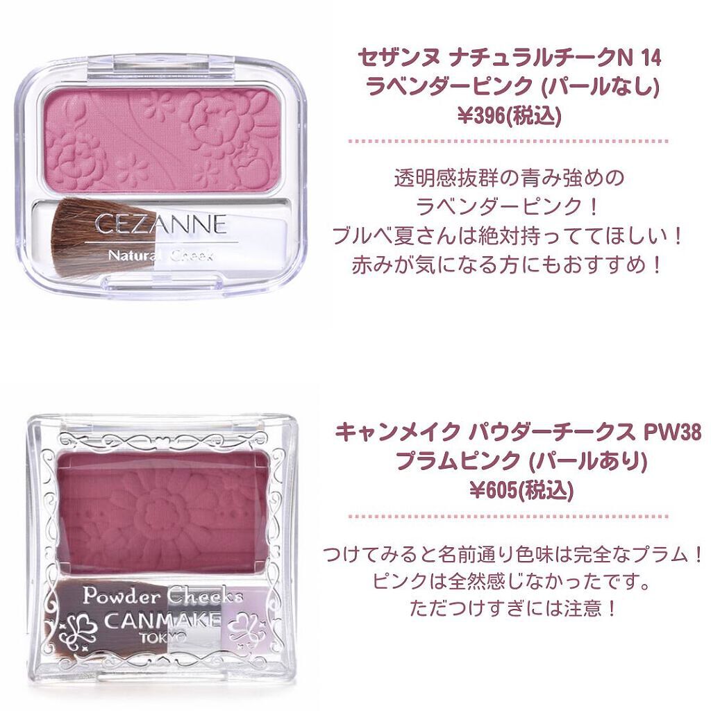 キャンメイク・CEZANNEのパウダーチークを使った口コミ -皆さん