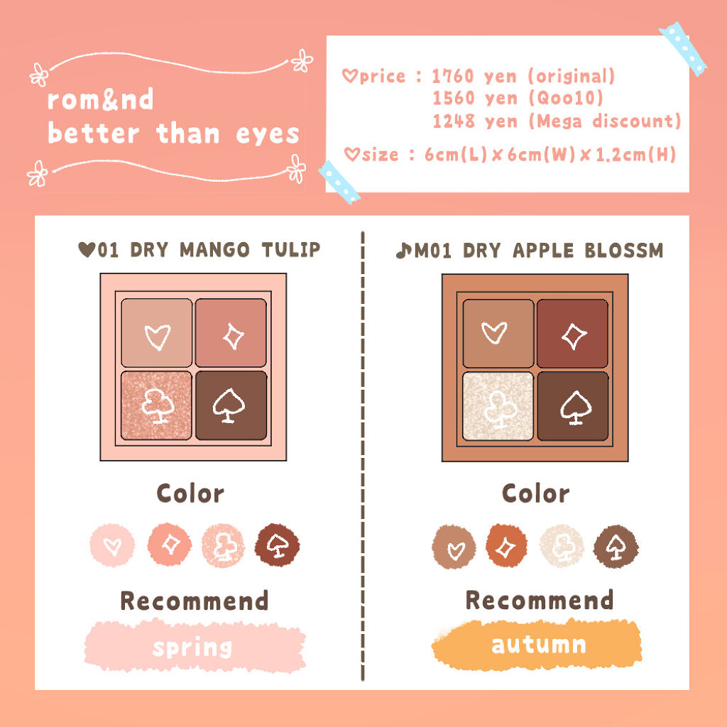 ベターザンアイズ/rom&nd/アイシャドウパレットを使ったクチコミ（2枚目）