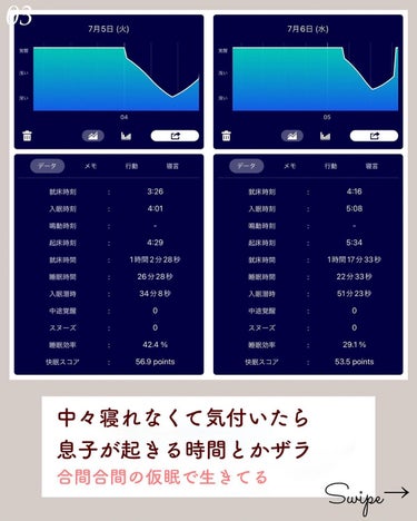 おんぷ on LIPS 「皆毎日ぐっすり寝れてる？⁡わたしはもうガッタガタ！ぜ〜んぜん寝..」（3枚目）