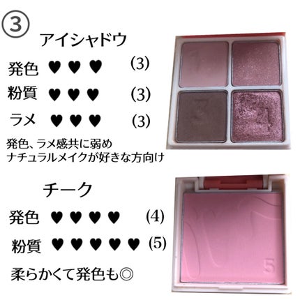 マルチキューブ/i’m meme/アイシャドウパレットを使ったクチコミ(3枚目)