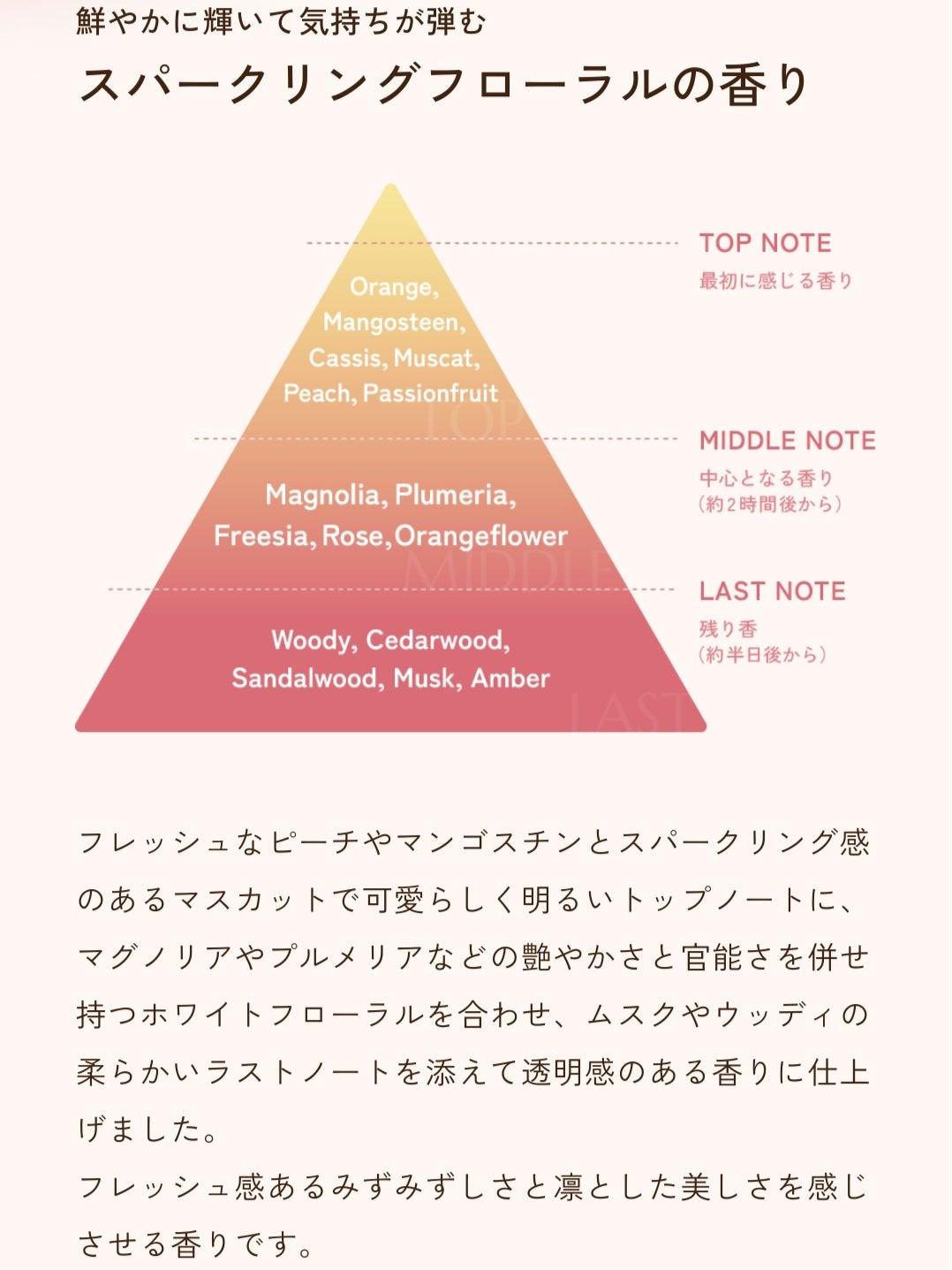 オイルインシャンプー/オイルインコンディショナー (グロス&リペア)/ディアボーテ/市販シャンプーを使ったクチコミ(7枚目)