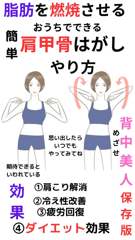 DAISO ボディローラー(30cm×9.5cm)のクチコミ「背中動かしていますか?背中美人化計画は、ダイエットや冷え性、疲れ、肩こりにも効果があります!
.....」(1枚目)