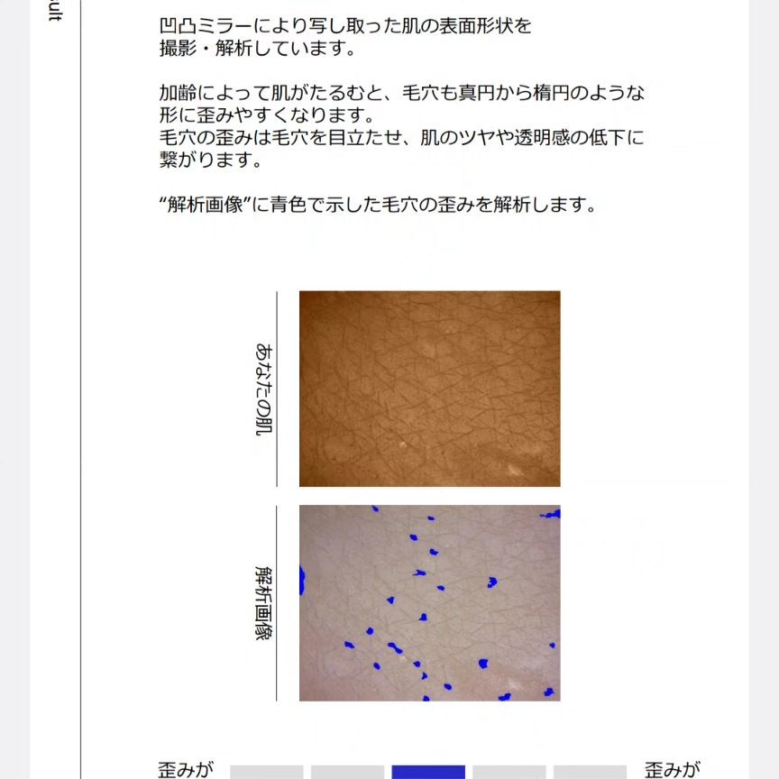 skin analysis kit(肌診断キット)/COCO.skin/その他スキンケアを使ったクチコミ(5枚目)