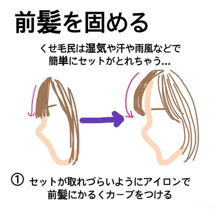 ケープ スーパーハード 無香料/ケープ/ヘアスプレーを使ったクチコミ(5枚目)