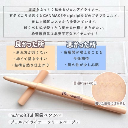 MFL ジェルアイライナー/moitiful/ジェルアイライナーを使ったクチコミ(3枚目)