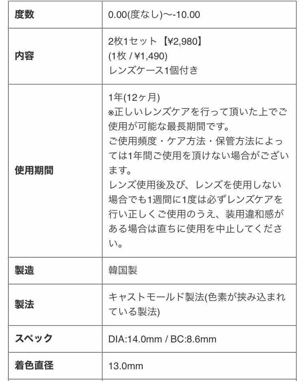 メニコンフィット/メニコン/その他を使ったクチコミ(6枚目)