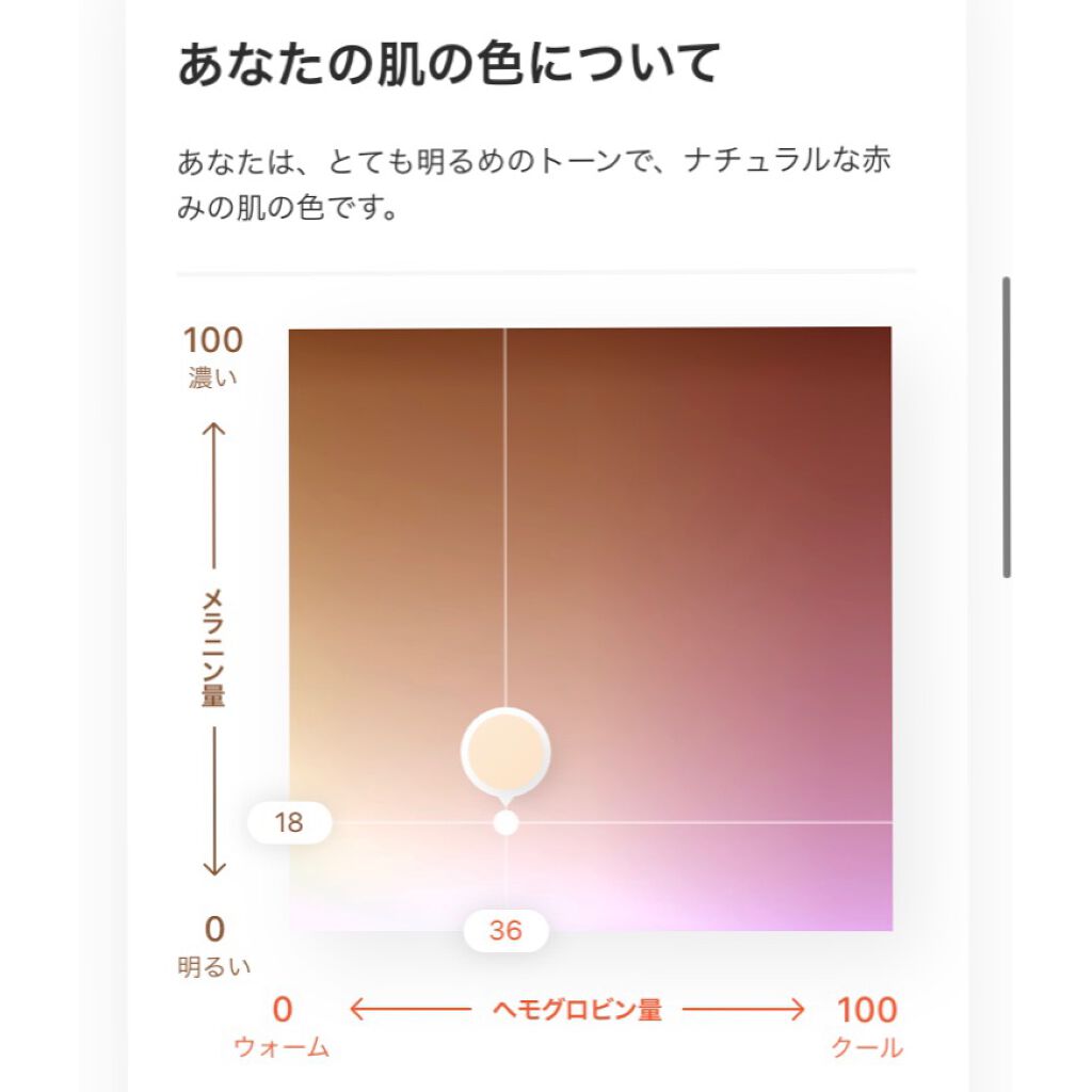 ZOZOGLASS/ZOZOTOWN/その他を使ったクチコミ(7枚目)