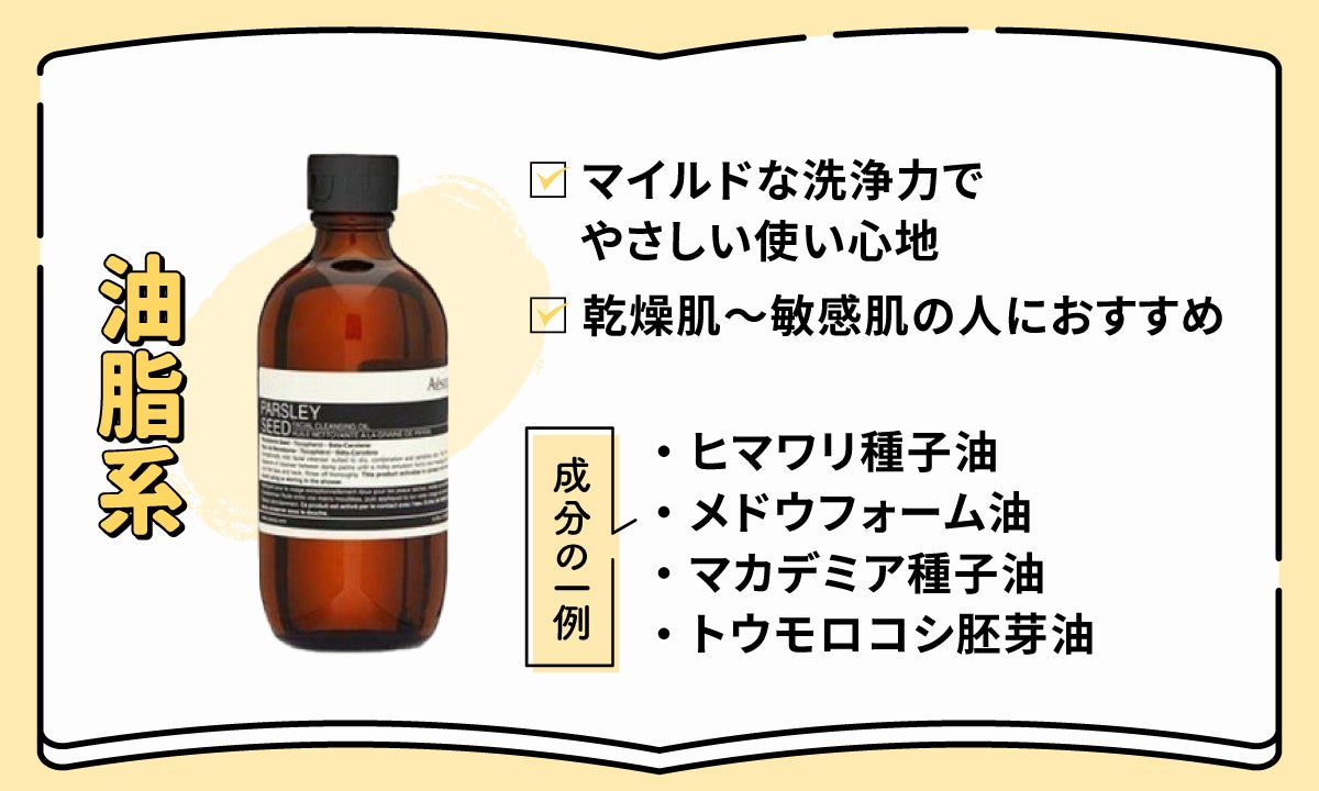 油脂系は、マイルドな洗浄力でやさしい使い心地。乾燥肌から敏感肌の人におすすめ。成分の一例は、ヒマワリ種子油、メドウフォーム油、マカデミア種子油、トウモロコシ胚芽油。