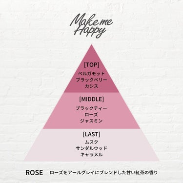 メイクミーハッピー ハンドクリーム ROSE/キャンメイク/ハンドクリームを使ったクチコミ（3枚目）