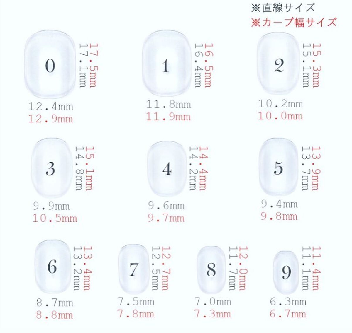 NAILTOWN GEL  ネイルタウンジェル 30色セット/NAILTOWN/ジェルネイルを使ったクチコミ（3枚目）