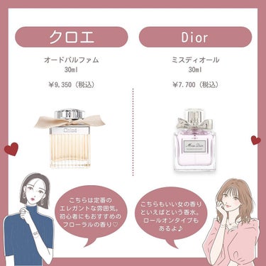 ヴァニラ ラスト オード パルファン/JILL STUART/香水(レディース)を使ったクチコミ（2枚目）