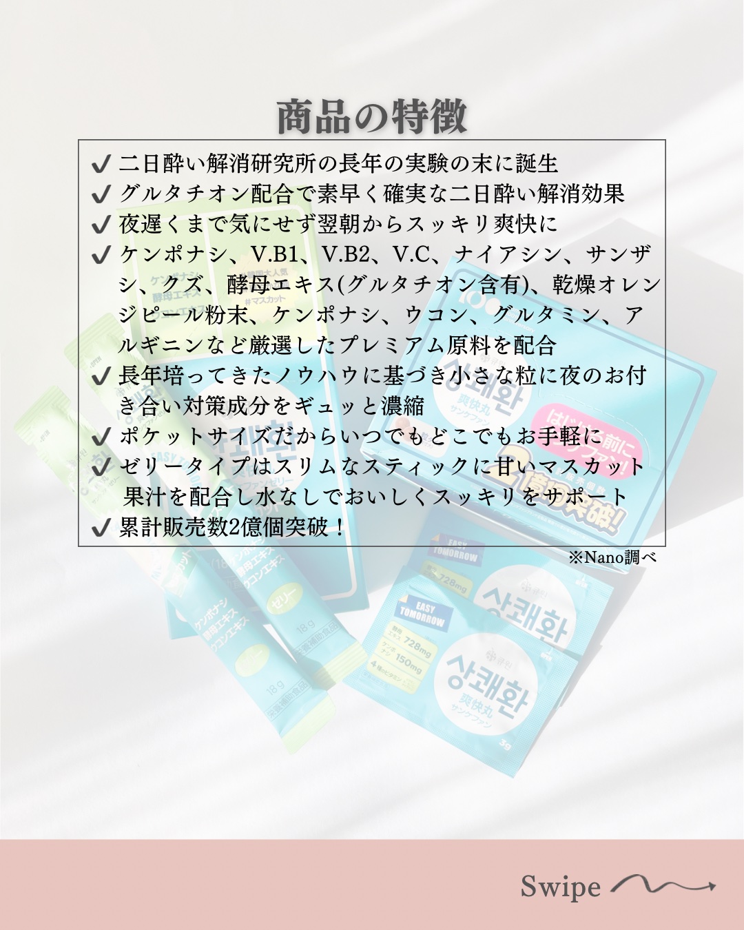 を使ったクチコミ（3枚目）