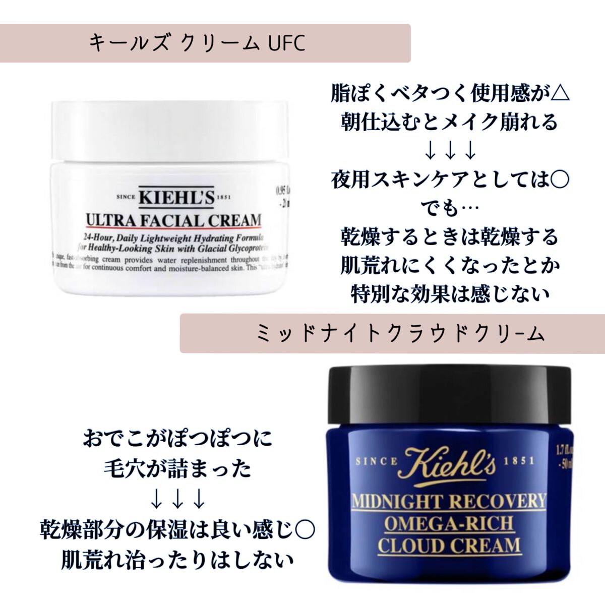 キールズ IRS エッセンス ローション/Kiehl's/化粧水を使ったクチコミ（1枚目）