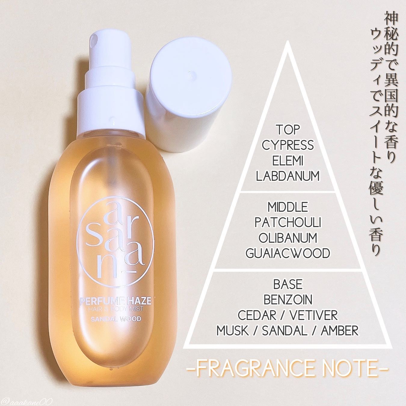 パフュームヘイズ ヘア&ボディミスト/SARANARA/ヘアミストを使ったクチコミ（3枚目）
