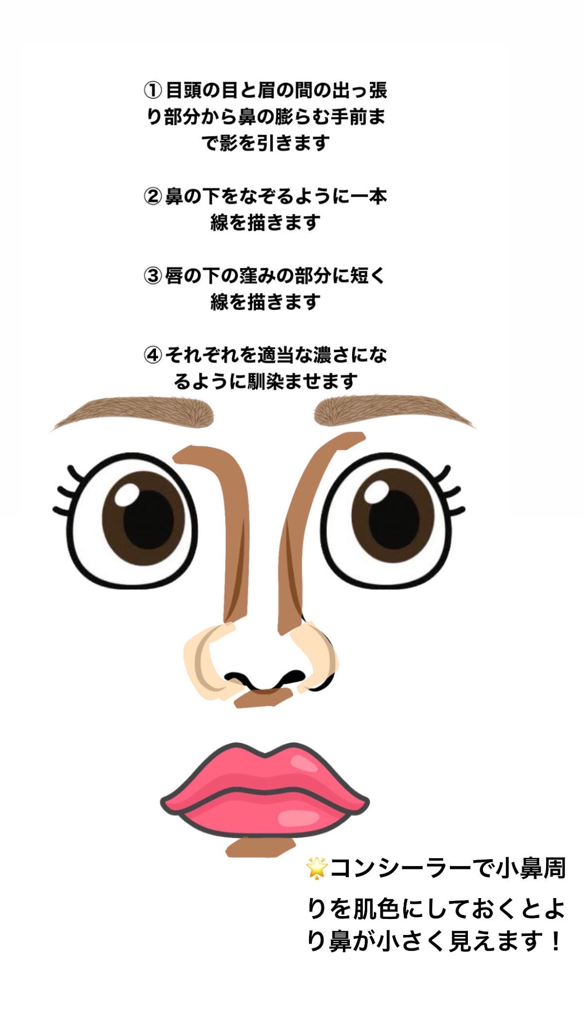 シェーディングパウダー/キャンメイク/シェーディングを使ったクチコミ(1枚目)