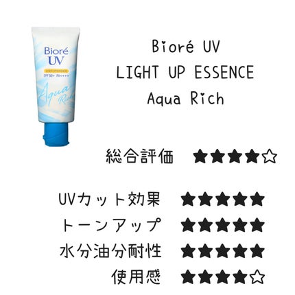 モイスチャージェル/スキンアクア/日焼け止めジェルを使ったクチコミ(8枚目)