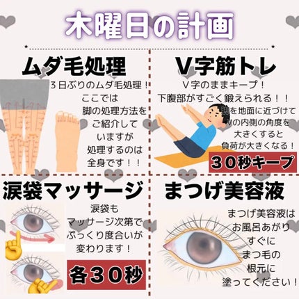 ネイルケアオイル/無印良品/ネイルオイル・トリートメントを使ったクチコミ(6枚目)