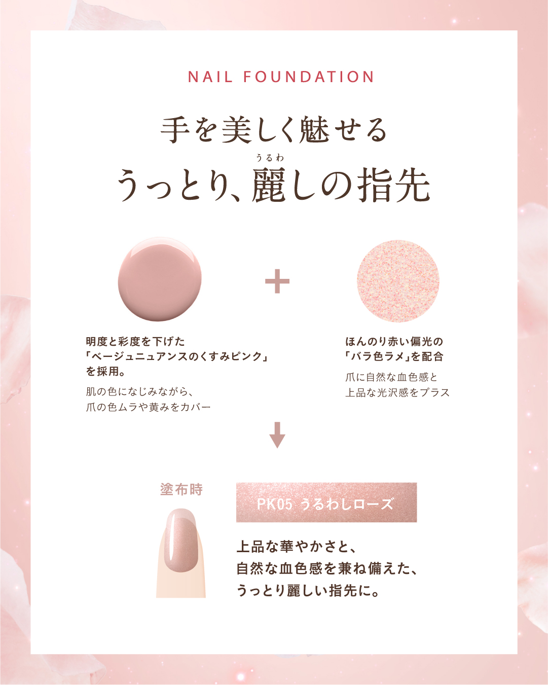 ネイルファンデーション/パラドゥ/マニキュアを使ったクチコミ（2枚目）